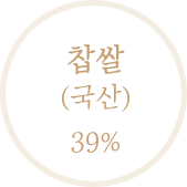 찹쌀(국내산) 39%